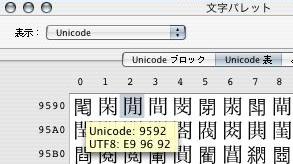 Unicode\